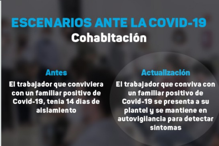 Actualización del protocolo de «regreso a clases» de la Segey carece de seguridad sanitaria