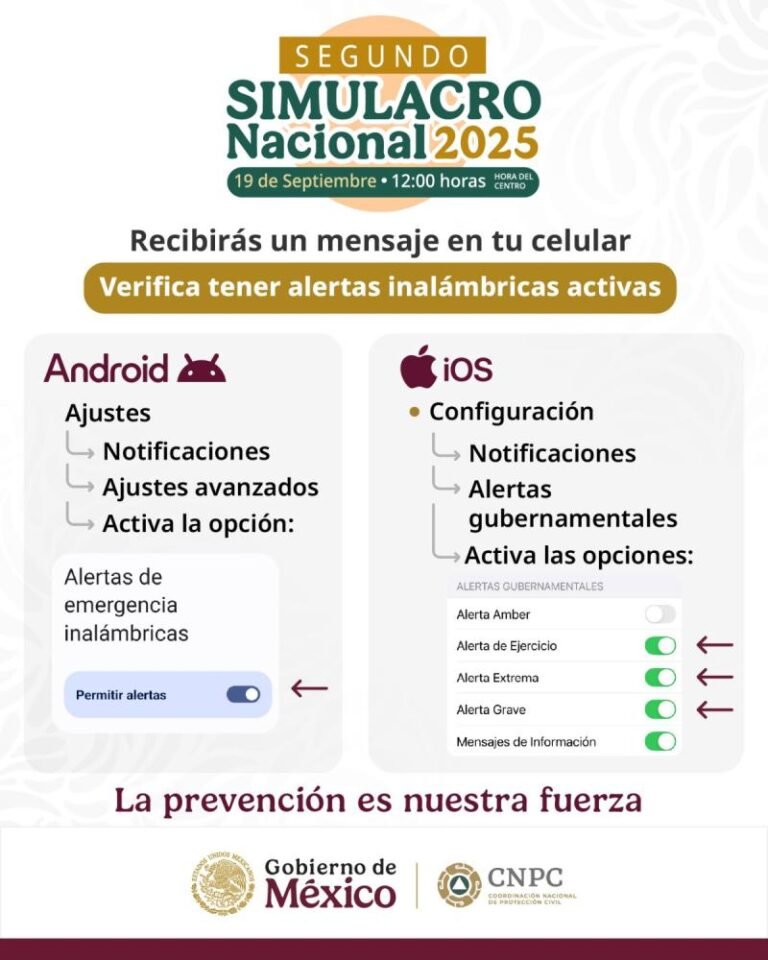 Simulacro Nacional 2025: Suena la alerta sísmica en altavoces y celulares