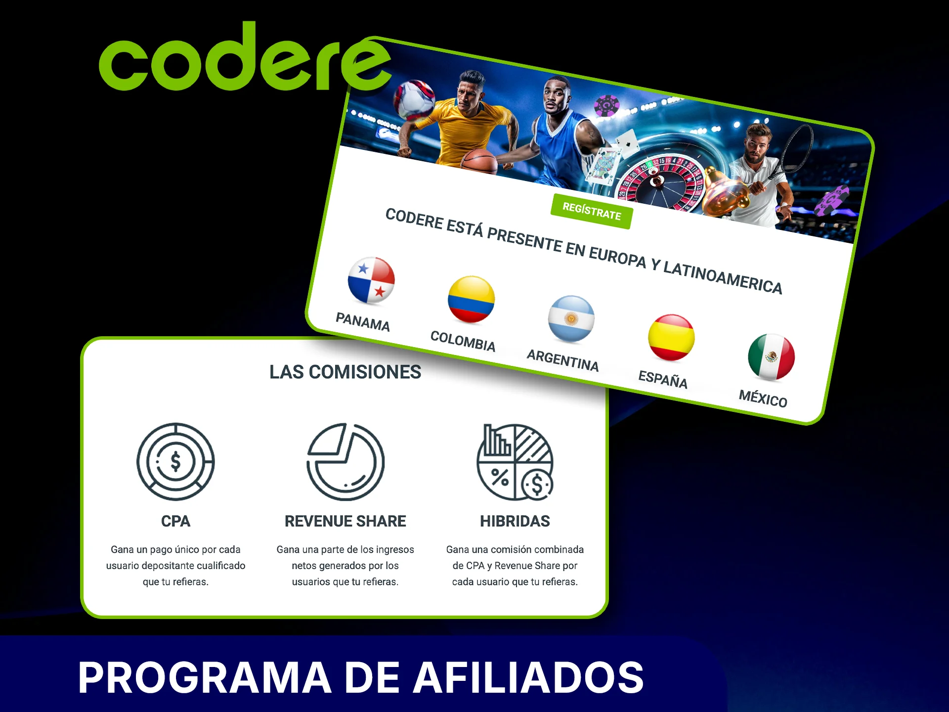 Únete al programa de afiliados de Codere y gana comisiones.