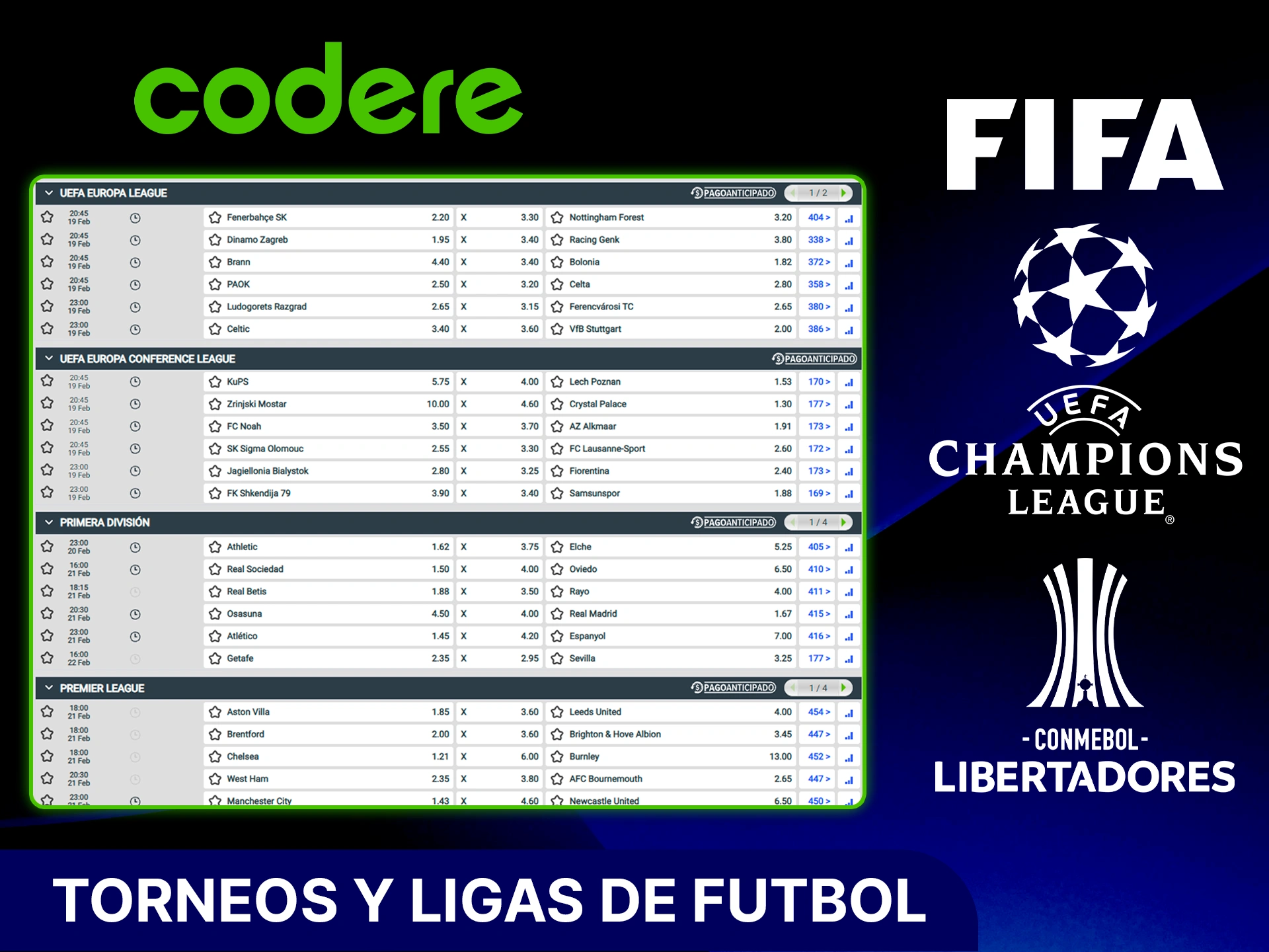 Apuesta en la Liga MX con Codere México.