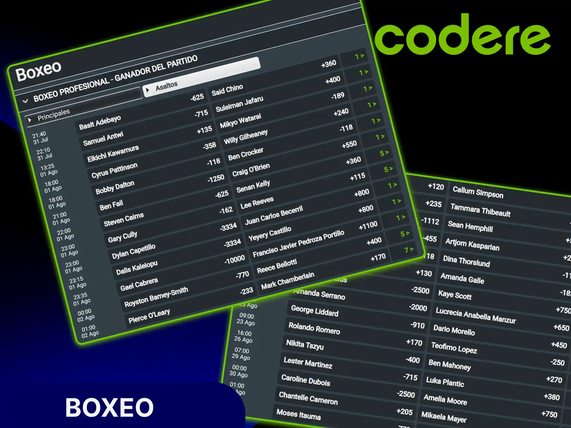 Encuentra las mejores cuotas para los combates de boxeo en los tipos de apuestas deportivas en Codere casino.