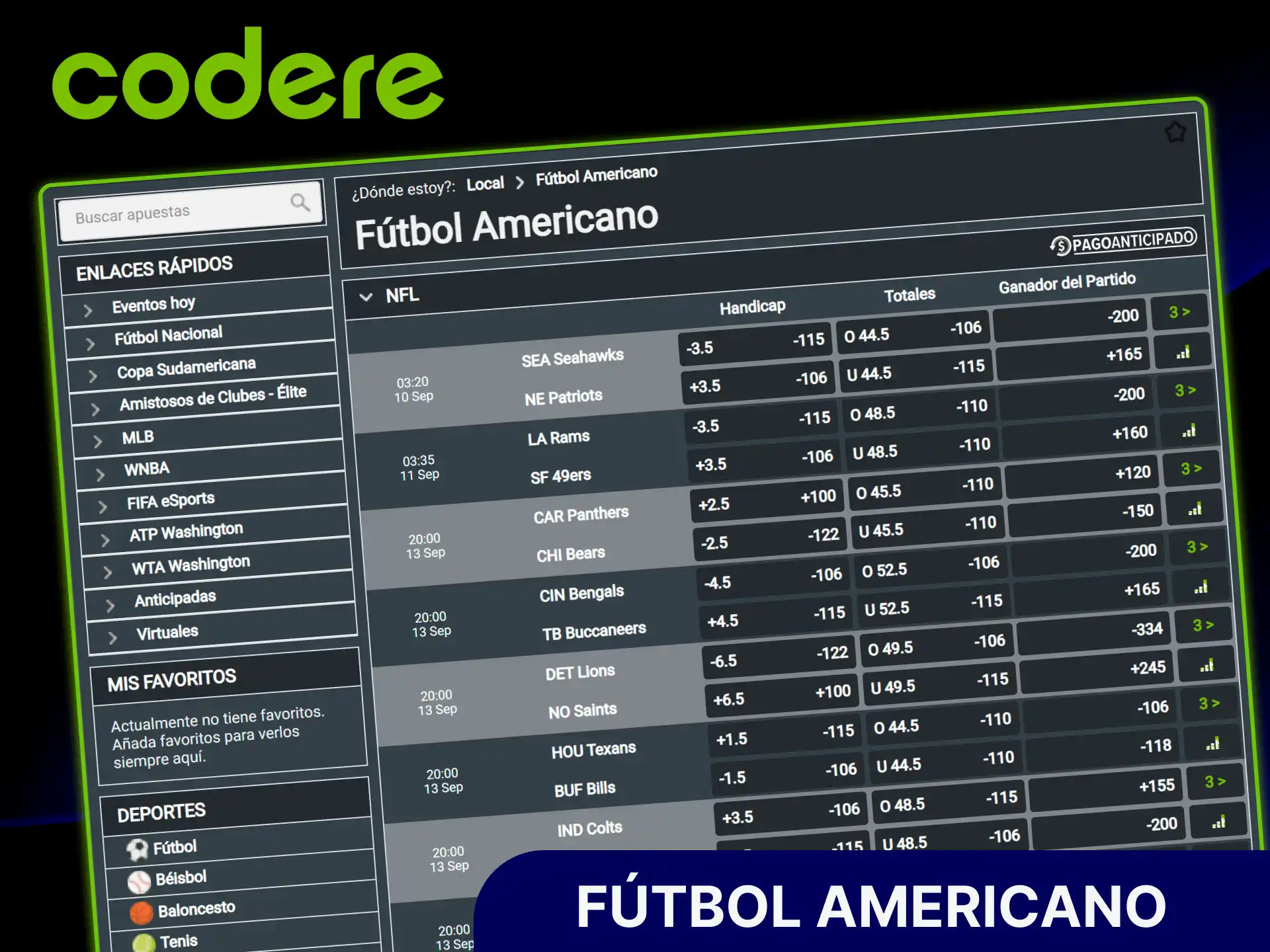 Apuesta en la NFL y vive la emoción del fútbol americano con los tipos de apuestas deportivas en Codere casino.