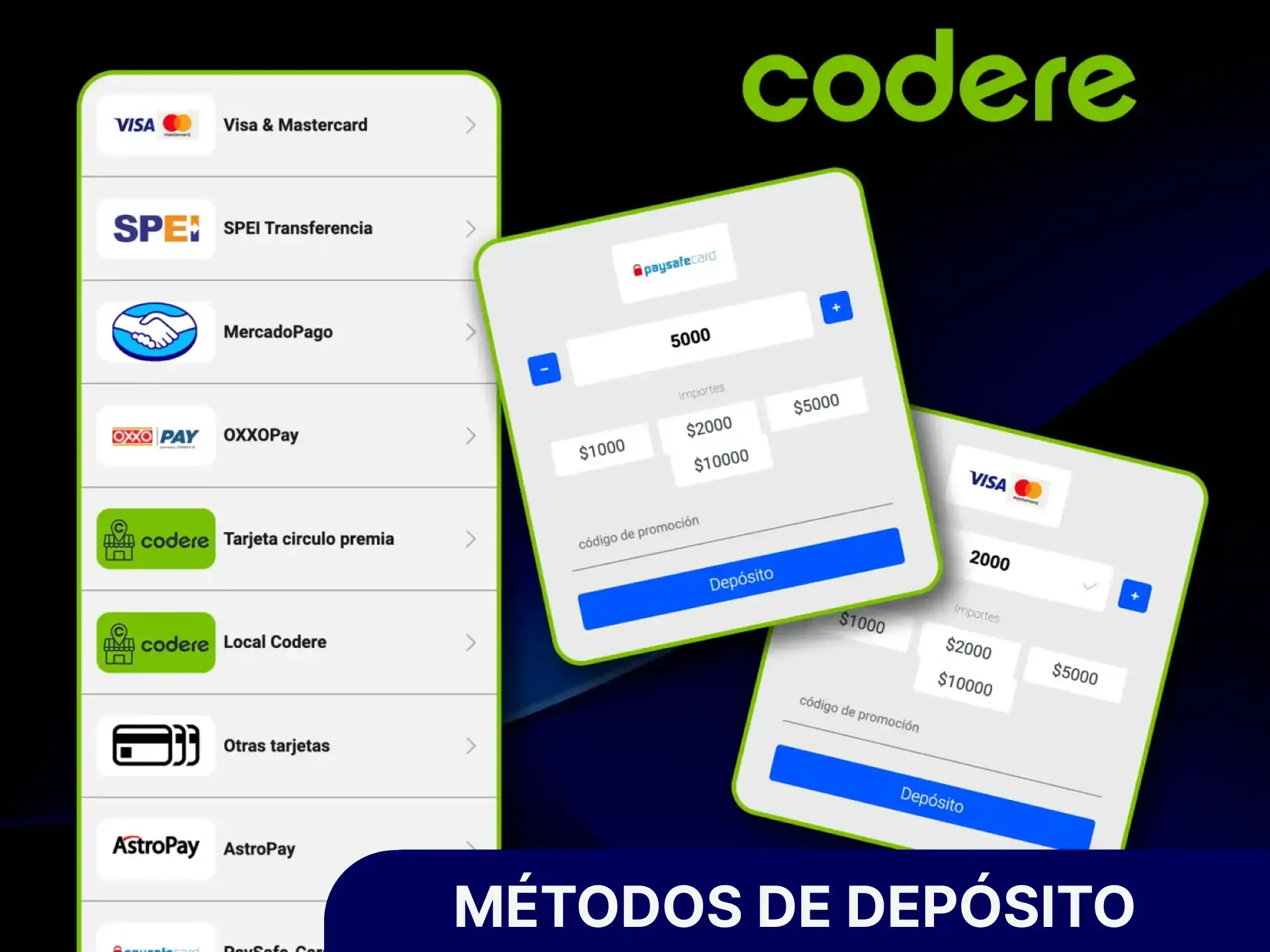 Conoce los mejores métodos de depósito en Codere casino para recargar tu cuenta de forma rápida y segura en México.